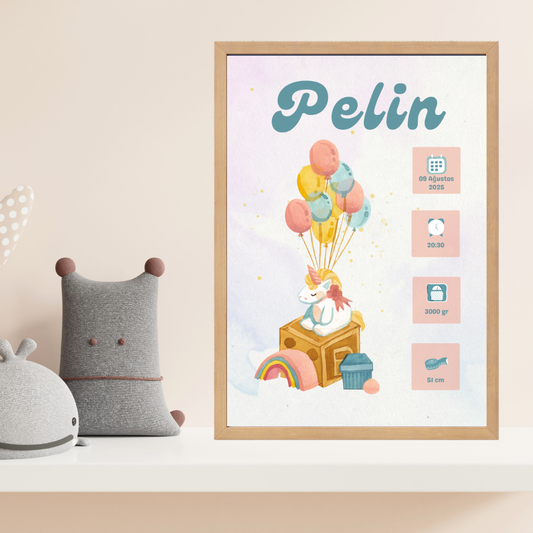 Unicorn Tekli Çocuk Odası Doğum Tablosu (kişiye özel)